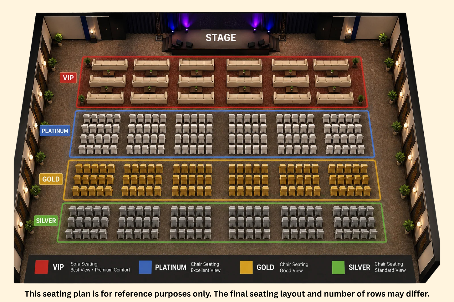 Stage Setup